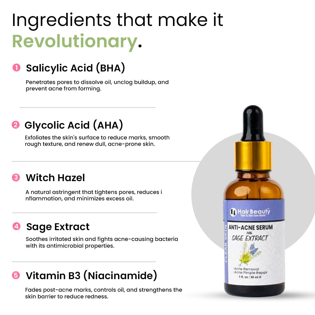 Anti-Acne Serum