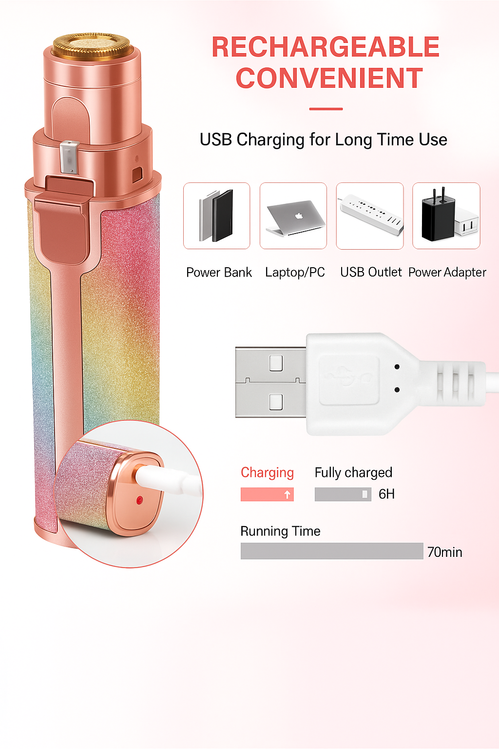 Rechargeable 2-in-1 Eyebrow Trimmer & Facial Hair Remover for Women– USB Charging, Painless & Portable