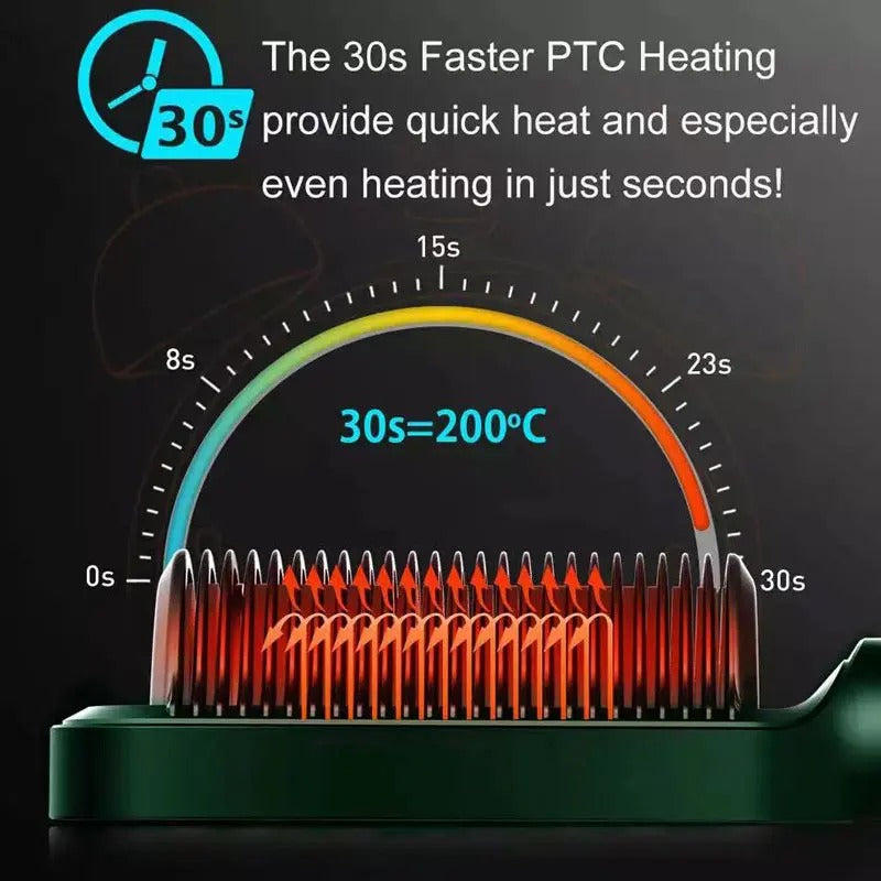 2-in-1 Hair Straightener Iron Brush/ Comb