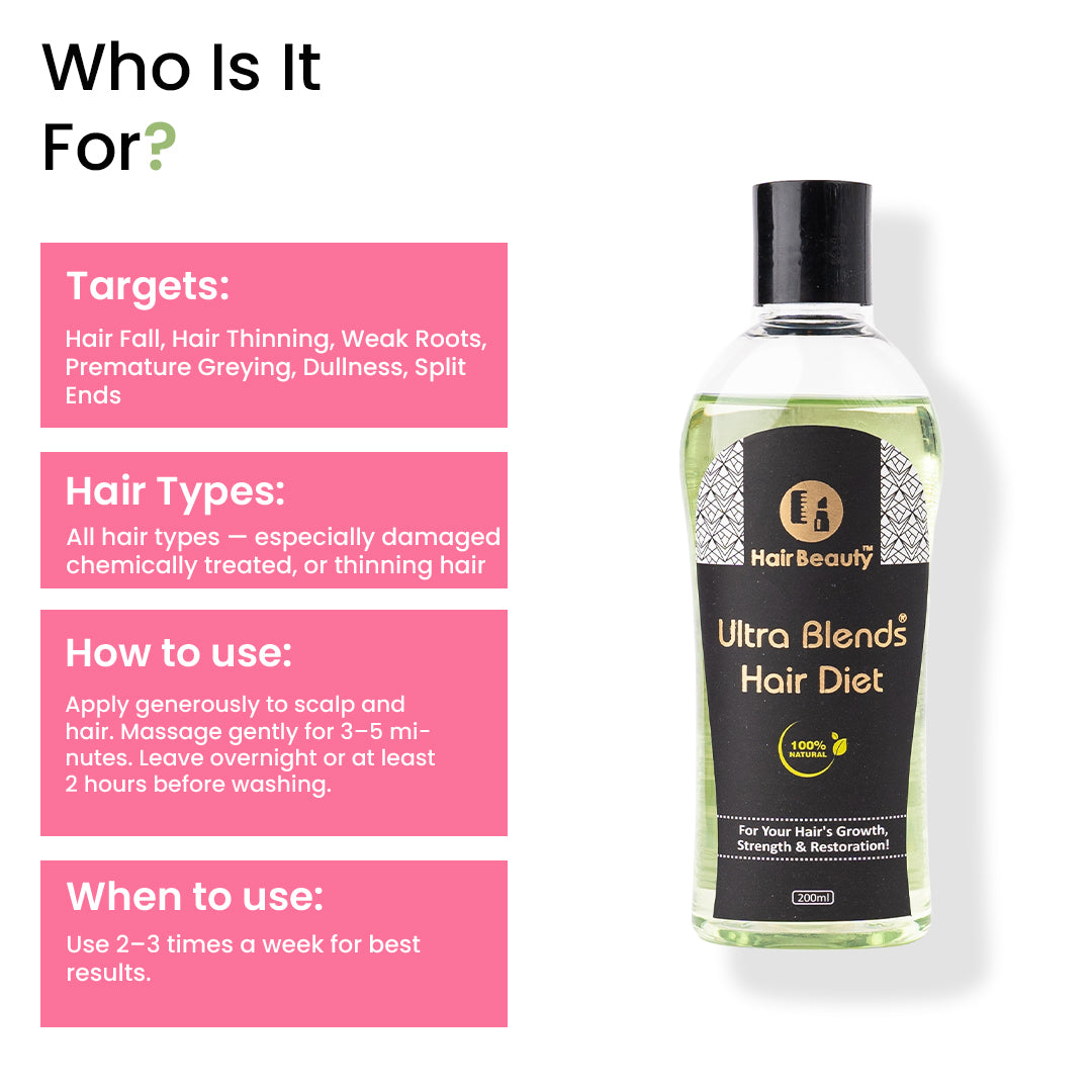 Ultra Blends Hair Diet Oil